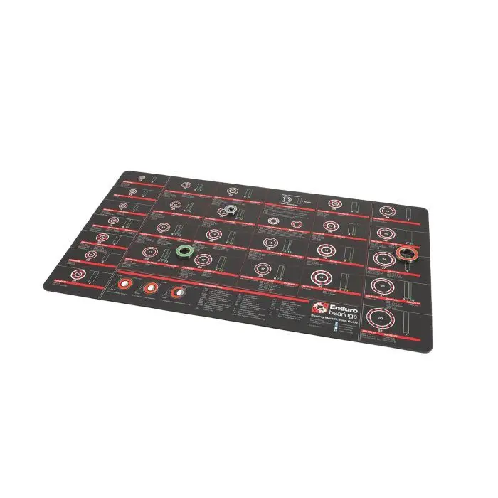 Identifieringsmatta för maskinlager Enduro Bearings