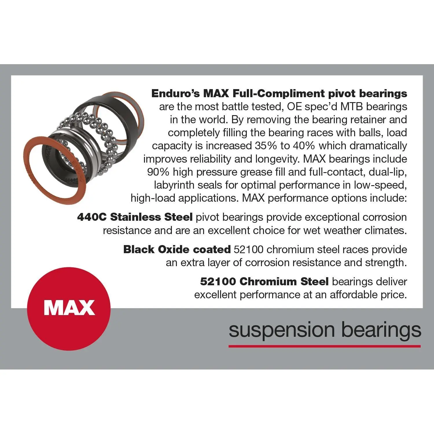 Lager Enduro Max Bearings