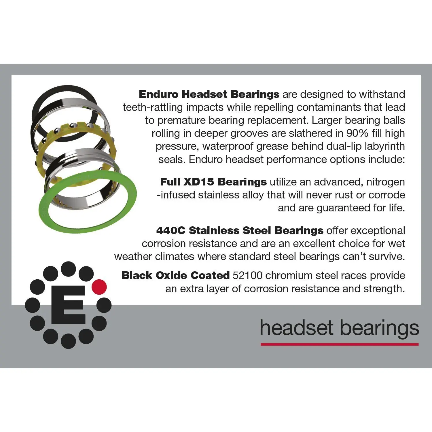 Lager Enduro Headset Bearings