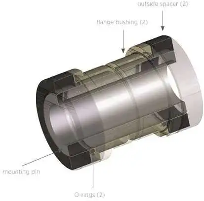Monteringskit Fox 5-delat Plast/aluminium 19.05 x 6 mm
