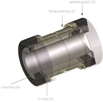Monteringskit Fox 5-delat aluminium 21.84 x 6 mm